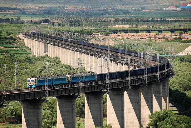 rail transport from china